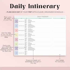 Pu&ograve; includere: Un pianificatore di itinerario giornaliero rosa e bianco con il titolo "Daily Intinerary". Il pianificatore include sezioni per pianificare ogni giorno di un viaggio, con spazio per attivit&agrave;, note e la programmazione di eventi mattutini, pomeridiani e serali.