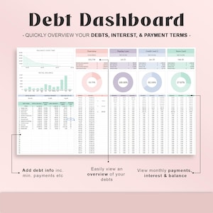 May include: A financial dashboard titled "Debt Dashboard" with the text "QUICKLY OVERVIEW YOUR DEBTS, INTEREST, & PAYMENT TERMS." The dashboard includes charts, tables, and data visualizations for debt management, including balance, interest, and payment terms.