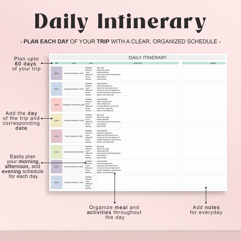 May include: A pink and white Daily Itinerary planner with the title "Daily Intinerary". The planner includes sections for planning each day of a trip, with space for activities, notes, and scheduling up to 60 days.