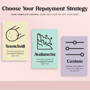 May include: An infographic titled "Choose Your Repayment Strategy" with three options: "Snowball," "Avalanche," and "Custom." Each option is represented by a unique icon and description, offering debt repayment strategies.