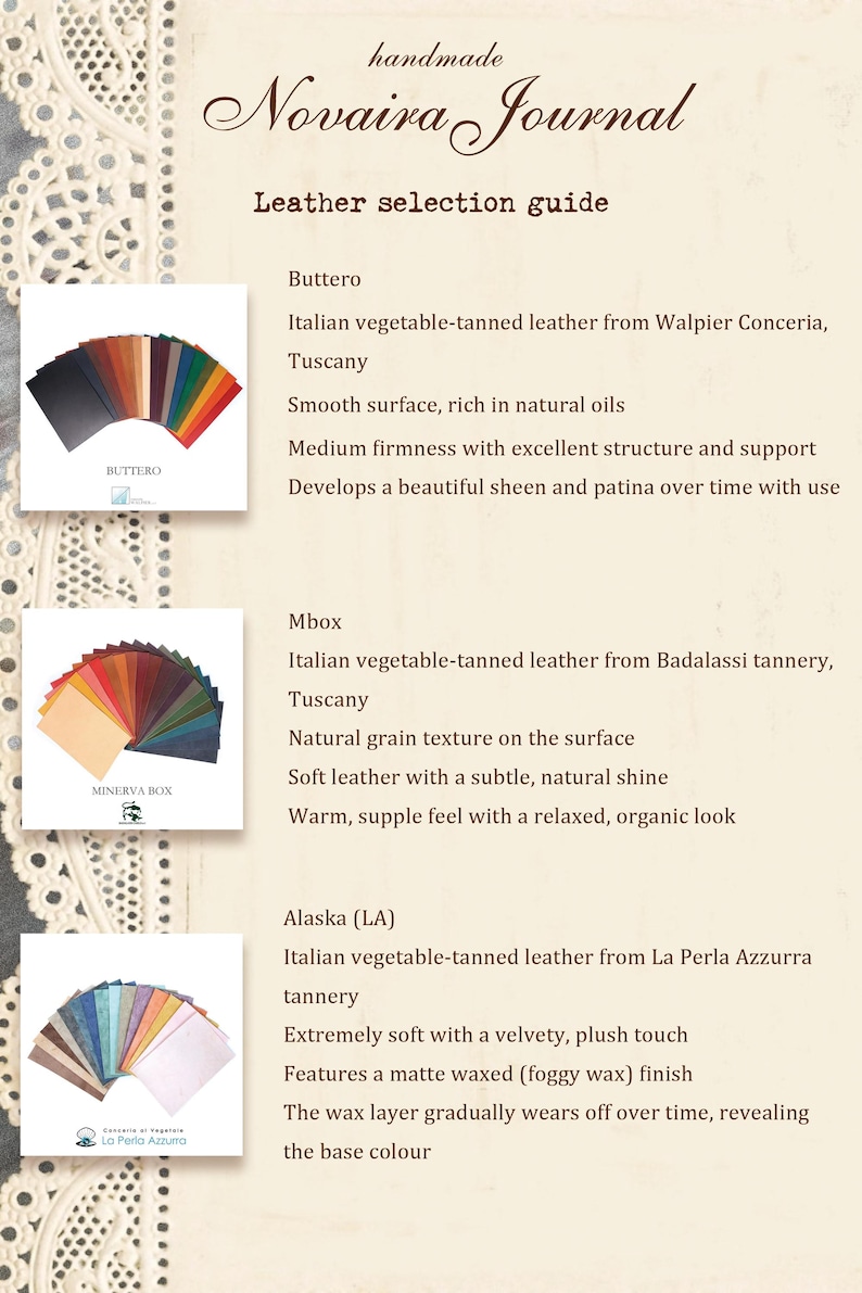 May include: A Novaira Journal leather selection guide featuring three distinct types of Italian vegetable-tanned leather: Buttero, Mbox, and Alaska. Each section displays a fan of coloured leather swatches with descriptive text detailing the origin, surface texture, firmness, and finish characteristics for each specific leather variety.
