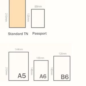 K&ouml;nnte beinhalten: Diagramm mit den Abmessungen verschiedener Papierformate. Enth&auml;lt Standard TN (210mm x 110mm), Passport (125mm x 88mm), A5 (210mm x 144mm), A6 (148mm x 105mm) und B6 (180mm x 120mm).