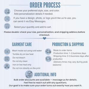 Peut inclure: Infographie informative pr&eacute;sentant le processus de commande, les instructions d'entretien des v&ecirc;tements et les d&eacute;tails de production et d'exp&eacute;dition. Le texte comprend les &eacute;tapes de la commande, les instructions de lavage et les d&eacute;lais de production. Le design est bleu et blanc.