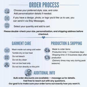 May include: A detailed infographic with text outlining the order process, garment care instructions, and production and shipping details. The text includes steps for ordering, washing instructions, and production times. The infographic is in shades of blue and white.