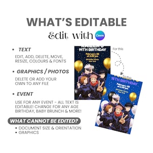 May include: A digital template with the text "WHAT'S EDITABLE" and "Edit with Canva." The design includes two birthday party invitations with anime characters, gold balloons, and the text "14th Birthday" and "15th Birthday."