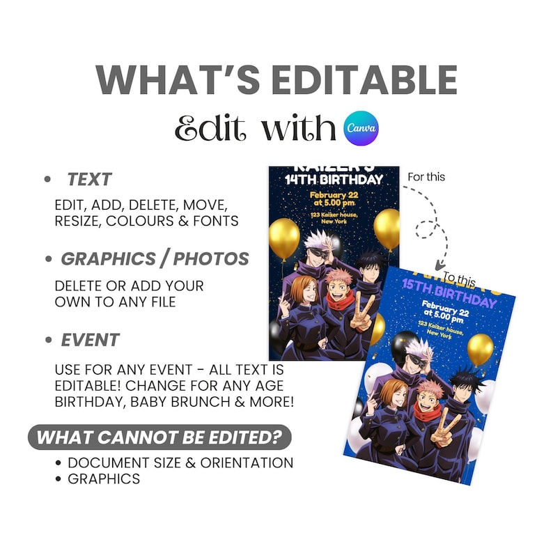 May include: A digital template with the text "WHAT'S EDITABLE" and "Edit with Canva." The design includes two birthday party invitations with anime characters, gold balloons, and the text "14th Birthday" and "15th Birthday."