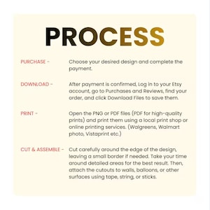 May include: A cream-colored graphic with the word "PROCESS" in gold lettering. The image details the steps: purchase, download, print, and cut & assemble. Instructions are provided for each step, guiding the user through the process.