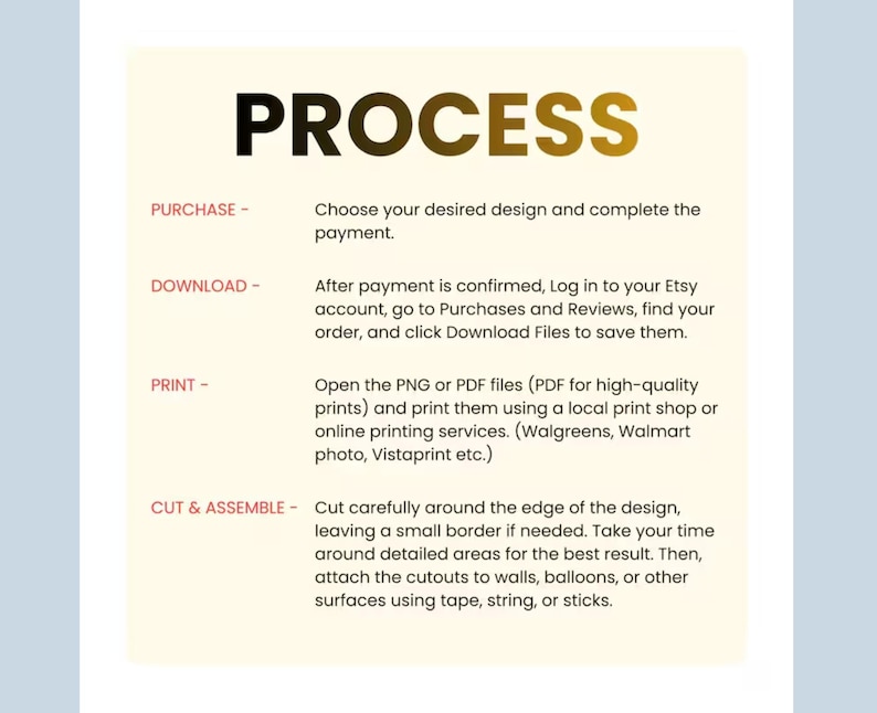 May include: A cream-colored graphic with the word "PROCESS" in gold lettering. The image details the steps: purchase, download, print, and cut & assemble. Instructions are provided for each step, guiding the user through the process.