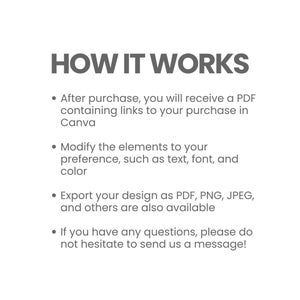 May include: White background with the text "HOW IT WORKS" in dark gray. Bullet points describe the process: receiving a PDF with Canva links, modifying elements, and exporting designs as PDF, PNG, or JPEG. Contact for questions.