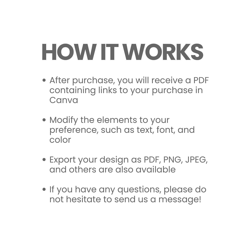 May include: White background with the text "HOW IT WORKS" in dark gray. Bullet points describe the process: receiving a PDF with Canva links, modifying elements, and exporting designs as PDF, PNG, or JPEG. Contact for questions.