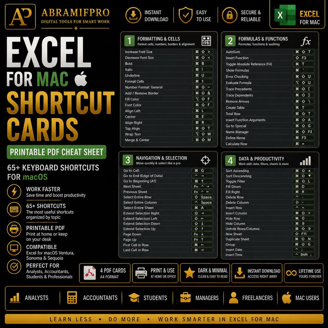 Excel for Mac Shortcut Cards | Printable PDF Cheat Sheet | 65+ Keyboard ...