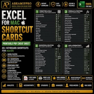 Könnte beinhalten: Eine schwarze und goldene Excel für Mac-Shortcut-Karte mit einem druckbaren PDF-Spickzettel. Sie bietet über 65 Tastenkombinationen für macOS, nach Themen geordnet, und ist kompatibel mit macOS Ventura, Sonoma & Sequoia.