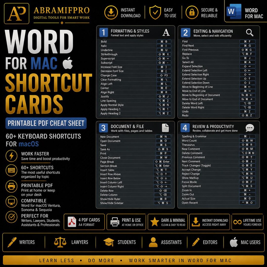 Word for Mac Shortcut Cards | Printable PDF Cheat Sheet | 60+ Keyboard ...