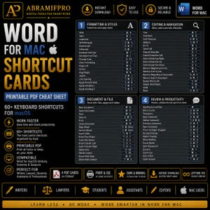 May include: A printable PDF cheat sheet for Word for Mac, featuring 60+ keyboard shortcuts. The card is organized by topic and includes formatting, editing, navigation, and review tools. It is designed for writers, lawyers, students, and assistants.
