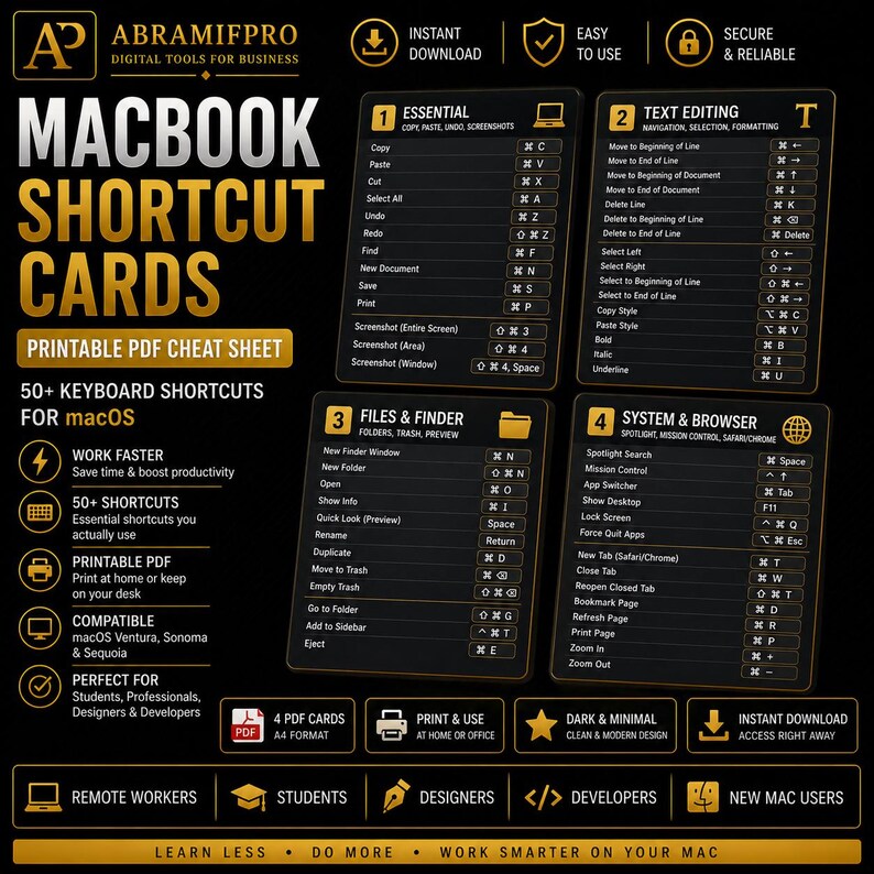 MacBook Shortcut Cards | Printable PDF Cheat Sheet | 50+ Keyboard ...