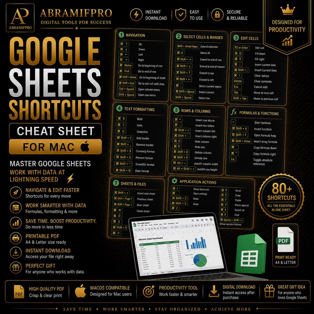 Google Sheets Shortcuts Cheat Sheet for Mac | Printable PDF | Digital ...