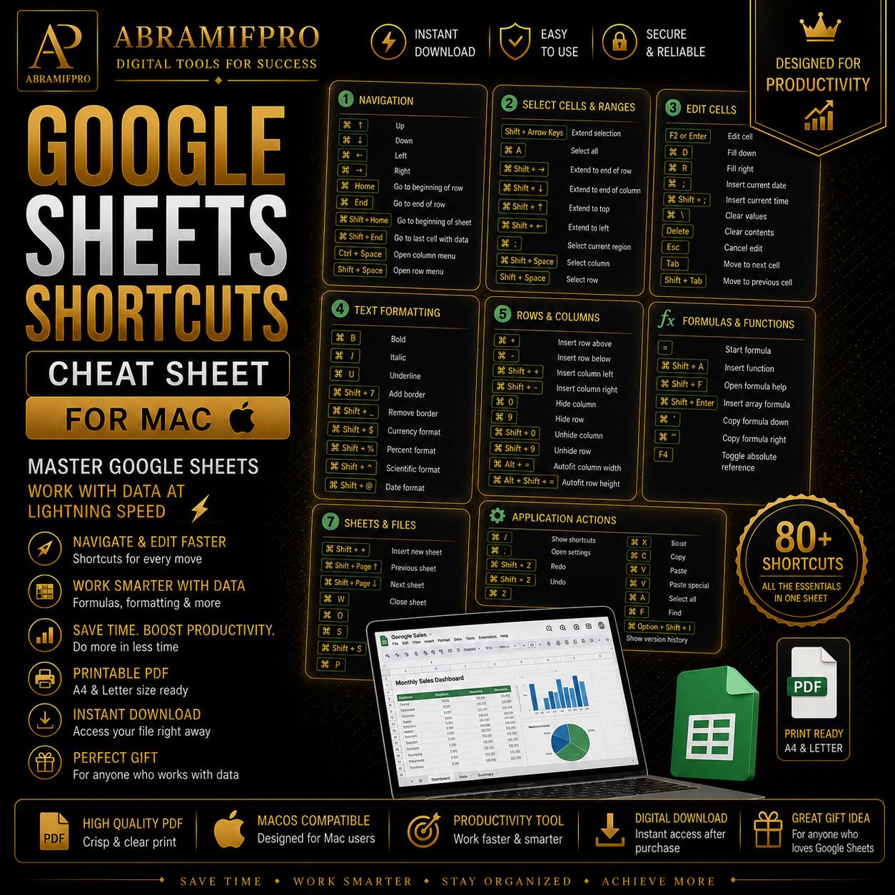 Google Sheets Shortcuts Cheat Sheet for Mac | Printable PDF | Digital ...