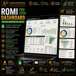 May include: A laptop screen displays a marketing ROI dashboard with charts and data visualizations. The dashboard is labeled "ROMI PRO 2026 DASHBOARD" and includes metrics like revenue, conversions, and channel performance. The image also includes icons and text promoting features like instant download and Google Sheets compatibility.