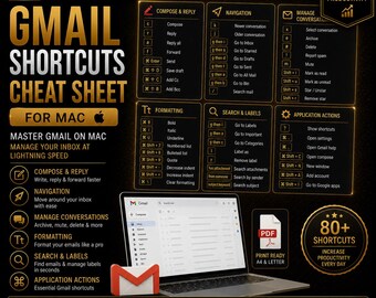 Gmail Shortcuts Cheat Sheet for Mac | Printable PDF | Digital Download ...