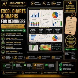 Op de afbeelding: Een Excel-tutorialafbeelding met de titel "Excel Charts & Graphs for Beginners". De afbeelding bevat grafieken en de tekst "Conditional Formatting Dashboard PDF". Het bevat ook pictogrammen en tekst over Excel- en Google Sheets-tutorials.