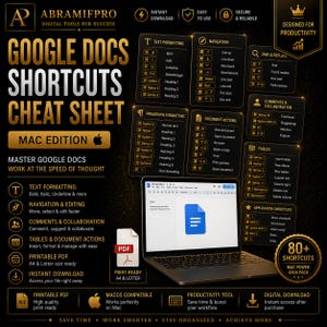 Op de afbeelding: Een digitale cheat sheet voor Google Docs-sneltoetsen, Mac-editie. De afbeelding toont een laptop met een Google Docs-document, omringd door sneltoetsen voor tekstindeling, navigatie en documentacties. Bevat een PDF-pictogram en de tekst "Direct downloaden".