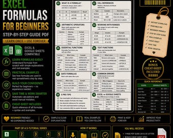 Excel Formulas for Beginners | Step-by-Step Guide PDF | Google Sheets Tutorial | Spreadsheet Basics