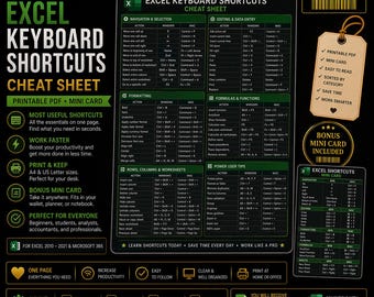 Excel Keyboard Shortcuts Cheat Sheet | Printable PDF + Mini Card | Excel Tips for Faster Work