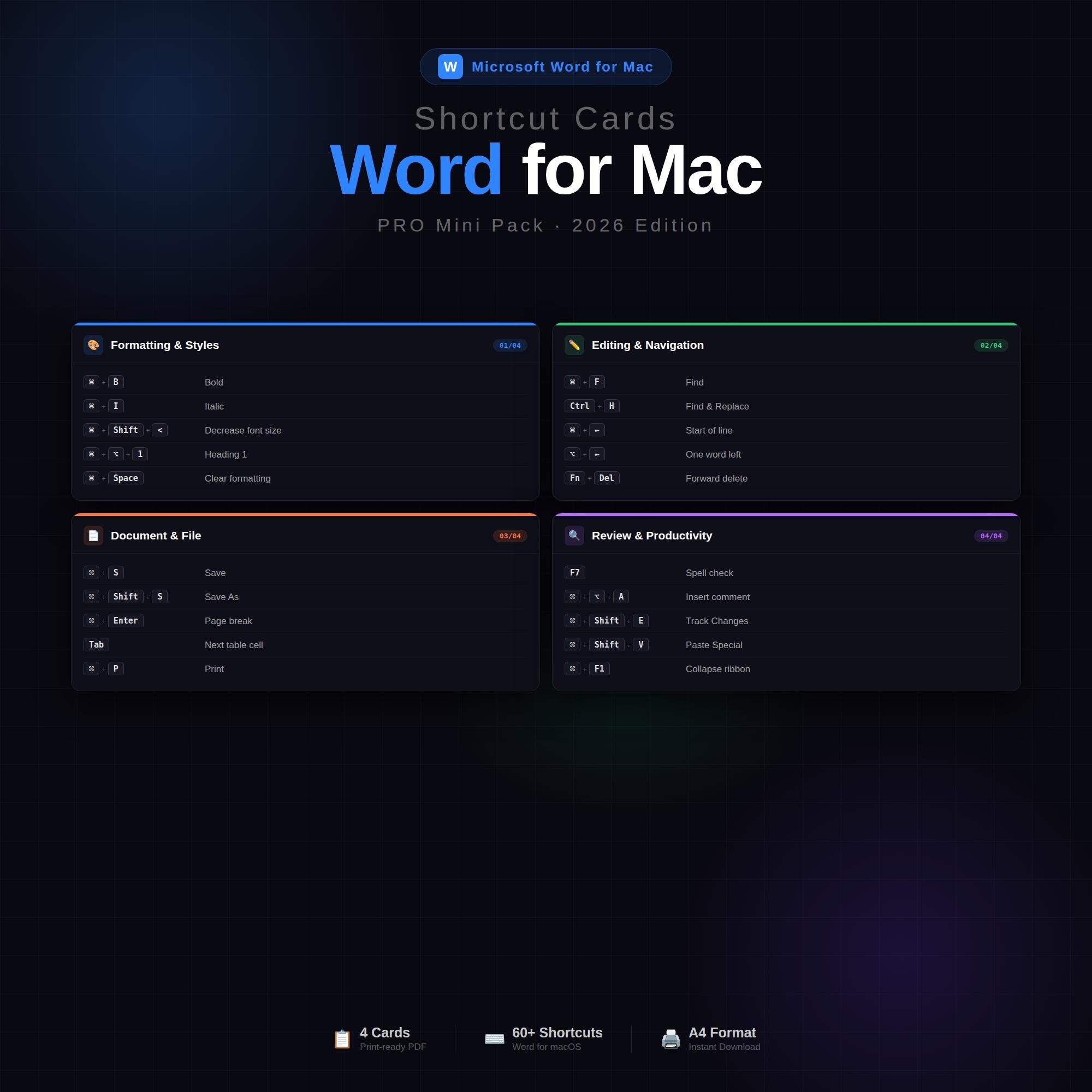 Word for Mac Shortcut Cards | Printable PDF Cheat Sheet | 60+ Keyboard ...