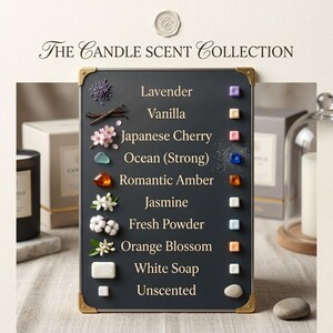 May include: A dark grey display board with gold corners showcases candle scents: Lavender, Vanilla, Japanese Cherry, Ocean, Romantic Amber, Jasmine, Fresh Powder, Orange Blossom, White Soap, and Unscented. Each scent has a sample and colour.