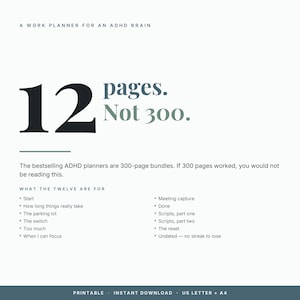 Könnte beinhalten: Ein Arbeitsplaner für ein ADHS-Gehirn mit dem Text 12 pages. Not 300. Er listet zwölf spezifische Abschnitte auf, darunter Start, How long things really take, The parking lot, The switch, Too much, When I can focus, Meeting capture, Done, Scripts, part one, Scripts, part two, The reset und Undated - no streak to lose.