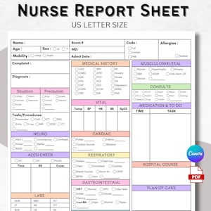 Può includere: Un foglio di referto infermieristico in formato US Letter con sezioni per informazioni sul paziente, anamnesi, segni vitali e farmaci. Include aree per la registrazione di dati neurologici, cardiaci, respiratori e gastrointestinali. Presenta un logo Canva e PDF.