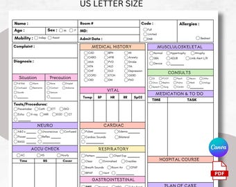 Nursing Brain Sheet, Nurse Report Sheet, ICU Nurse Report, Nurse Patient Report, Medication Tracker, Patient Medication, Nursing sheet