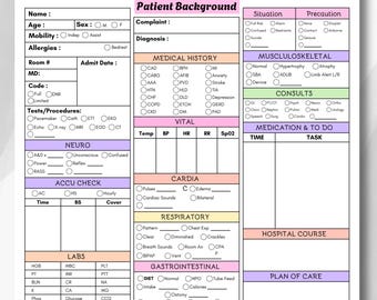Nursing Brain Sheet, Nurse Report Sheet, ICU Nurse Report, Nurse Patient Report, Medication Tracker, Patient Medication, Nursing sheet