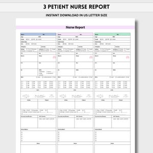 Hoja de informe de enfermería editable para 3 pacientes, ronda horaria, hoja de información para enfermeras de medicina y cirugía, hoja de informe para múltiples pacientes en la UCI, informe de traspaso de enfermería