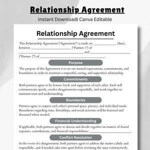 Puede incluir: Documento blanco con el título "Acuerdo de Relación" en texto negro. Es una plantilla para rellenar para parejas, que describe expectativas, compromisos y límites. El texto "Descarga instantánea | Canva Editable" está en la parte superior.