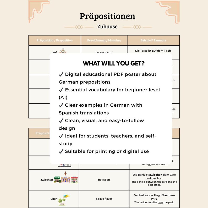 German Prepositions Poster With English Translation - A1 German ...