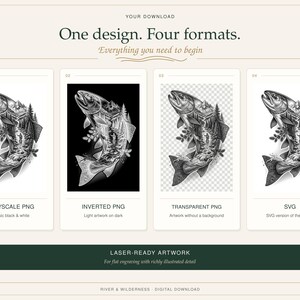 May include: A digital download set featuring a detailed fish illustration with a wilderness scene inside. Includes four file formats: Grayscale PNG, Inverted PNG, Transparent PNG, and SVG. The text reads: One design. Four formats. Everything you need to begin.
