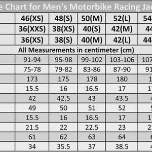 Op de afbeelding: Een grijs-witte maattabel voor een motorracejas. De tabel toont maatconversies voor Europa, de VS, Canada en internationale/Britse markten, naast specifieke lichaamsafmetingen in centimeters voor borst, taille en lengte.