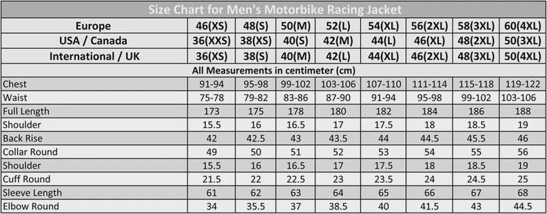 Op de afbeelding: Een grijs-witte maattabel voor een motorracejas. De tabel toont maatconversies voor Europa, de VS, Canada en internationale/Britse markten, naast specifieke lichaamsafmetingen in centimeters voor borst, taille en lengte.