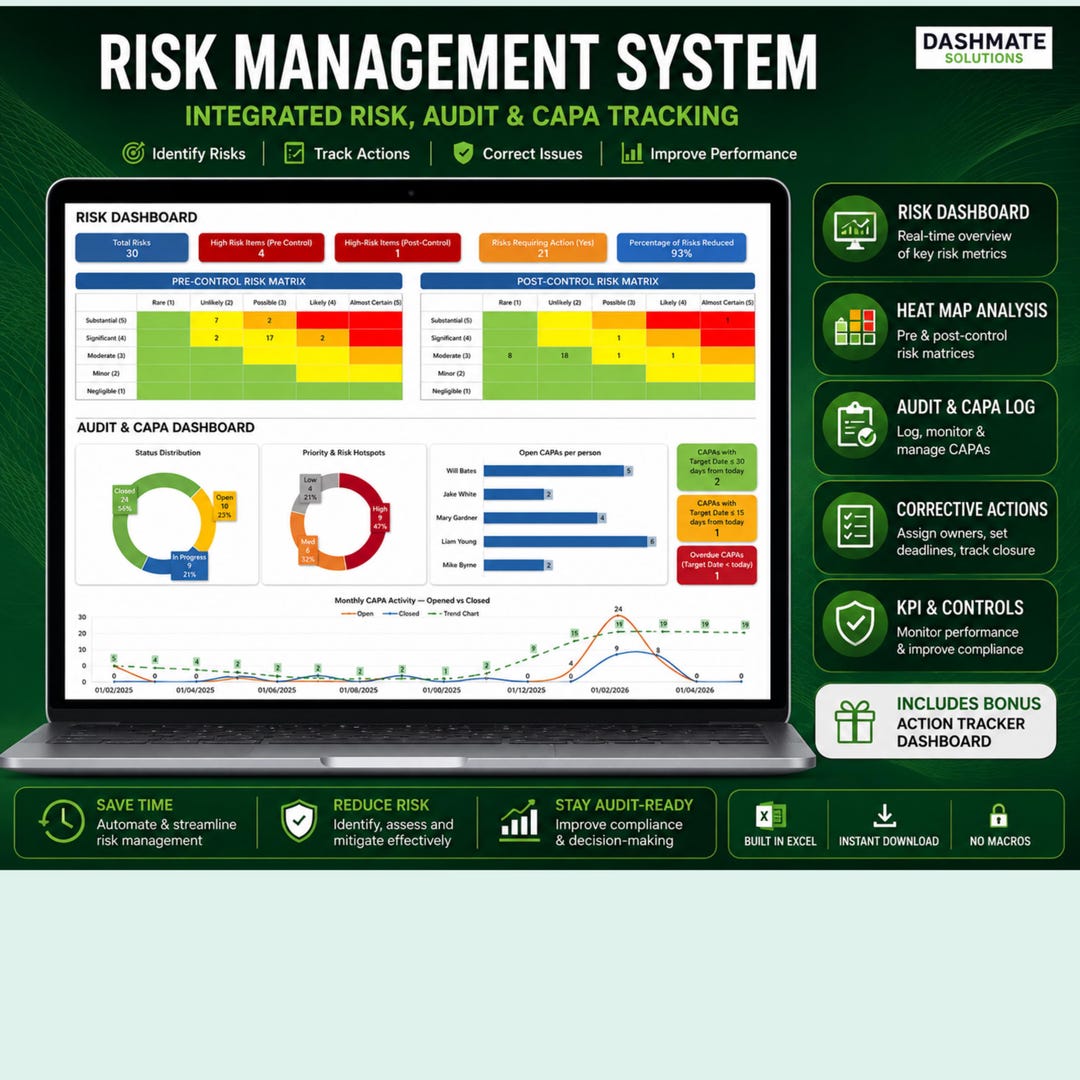 Capa Risk Matrix Examples Risk Register Template Excel | Audit & CAPA Log | ISO 9001 Risk ...