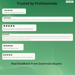 May include: A green background with white text boxes displaying customer feedback and star ratings. The text includes phrases like "Trusted by Professionals" and "Real Feedback From Dashmate Buyers."