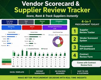 Herstellerleistung| Bewerten System Tracker | Excel Vorlage | Lieferantenleistungs-Dashboard | Einkaufs- und Einkaufs-Planer