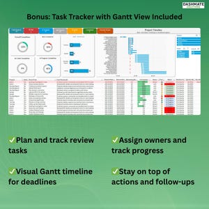 K&ouml;nnte beinhalten: Ein digitales Aufgaben-Tracking-Dashboard mit Gantt-Ansicht, Projektzeitplan und Fortschrittsdiagrammen. Die Benutzeroberfl&auml;che zeigt Projektstatus, Aufgabenkommentare, geplante Daten, den prozentualen Abschluss, Verantwortliche und Priorit&auml;tsstufen.