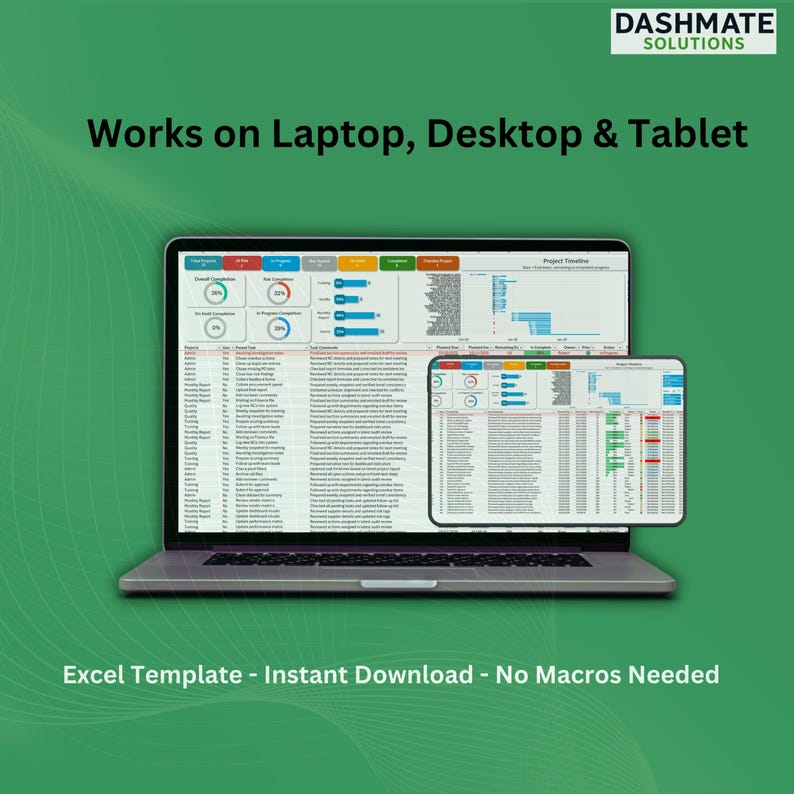 May include: A laptop, desktop, and tablet display an Excel template with charts and data. The screens show a project timeline and various data visualizations. The image includes the text "Works on Laptop, Desktop & Tablet" and "Excel Template - Instant Download - No Macros Needed."