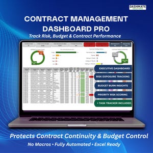 May include: A laptop screen shows a contract management dashboard with the text "CONTRACT MANAGEMENT DASHBOARD PRO." The display includes charts and data visualizations for risk and budget. The text "Protects Contract Continuity & Budget Control" is at the bottom.