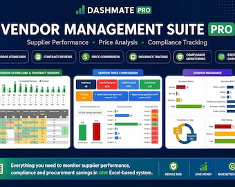 Vendor Mangement Paket | Lieferanten-Scorecard | Lieferanten-Compliance-Tracker | Auftragsbestätigung | Excel Vorlage