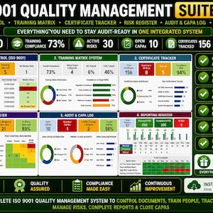 Può includere: Una dashboard ISO 9001 Quality Management Suite con sei moduli integrati: controllo documenti, matrice di formazione, tracciamento certificati, registro dei rischi, registro audit e CAPA, e registro report, visualizzati con grafici e metriche.