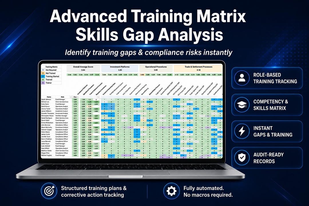 Advanced Training Matrix Excel | Skills Gap Analysis, Competency ...
