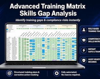 Aufbau-Schulung Matrix Excel | Fähigkeits-Gap-Analayse, Competence Tracking & Compliance Dashboard
