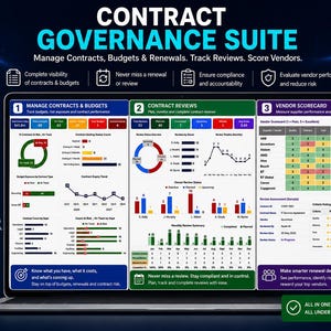 May include: A laptop screen displaying the Dashmate Solutions Contract Governance Suite dashboard. The interface features three main sections: Manage Contracts & Budgets, Contract Reviews, and Vendor Scorecard, utilizing charts, tables, and metrics.